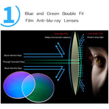 Anti Blue Rays Presbyopia Antifatigue Computer Reading Eyeglasses